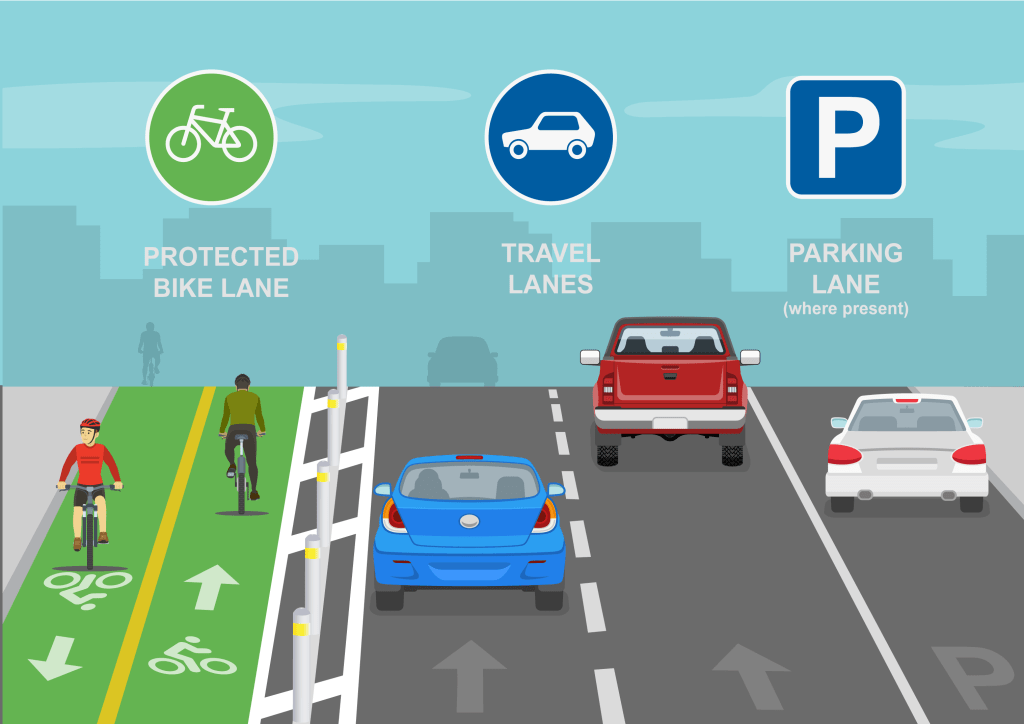 Anchorage Protected Bike Lane | Pilot Study